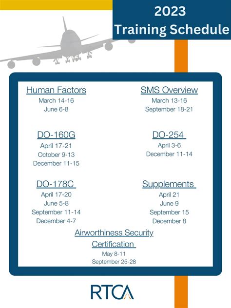 records management training philippines 2023|TRAINING CALENDAR FOR CY 2023 .
